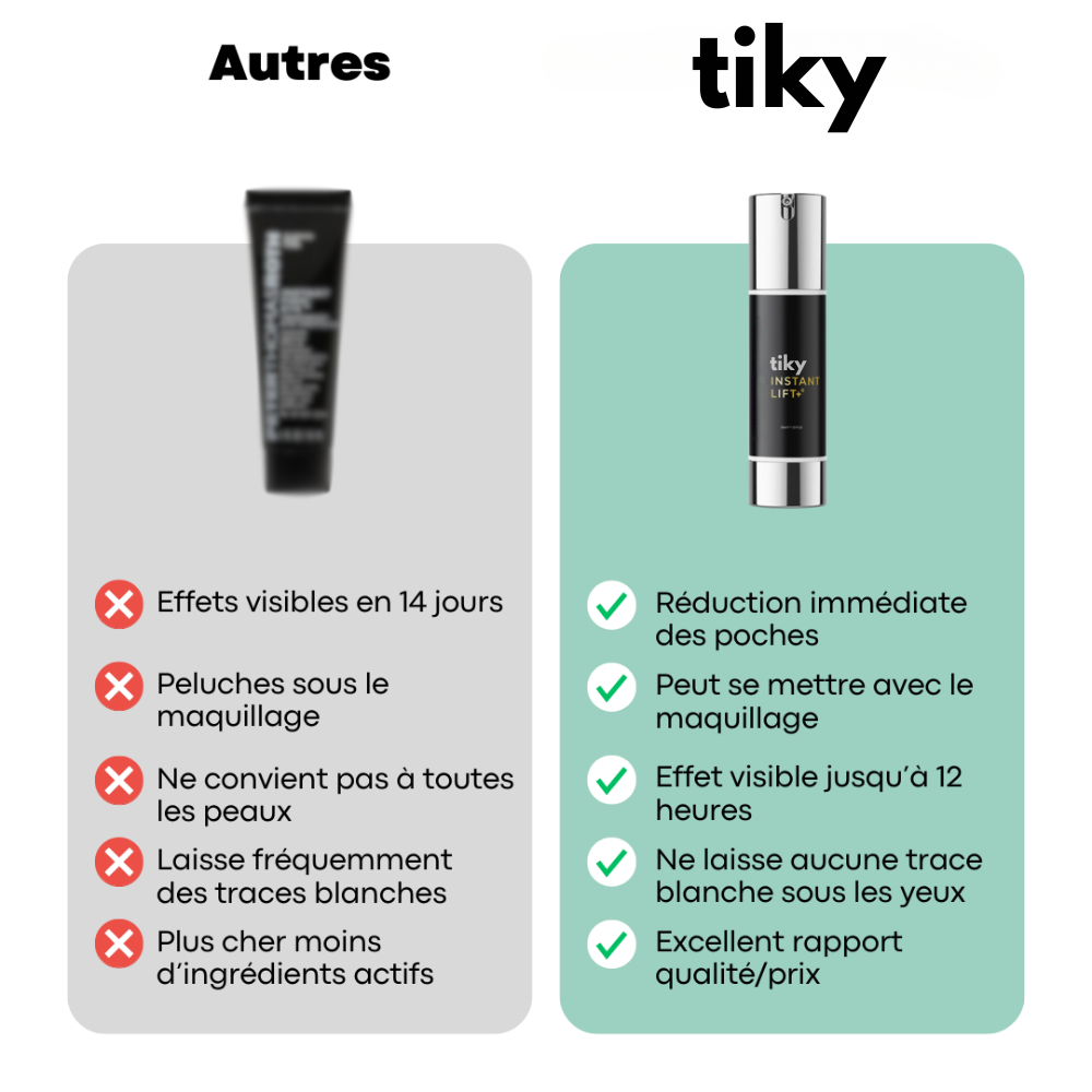 Tiky - Instant Lift+