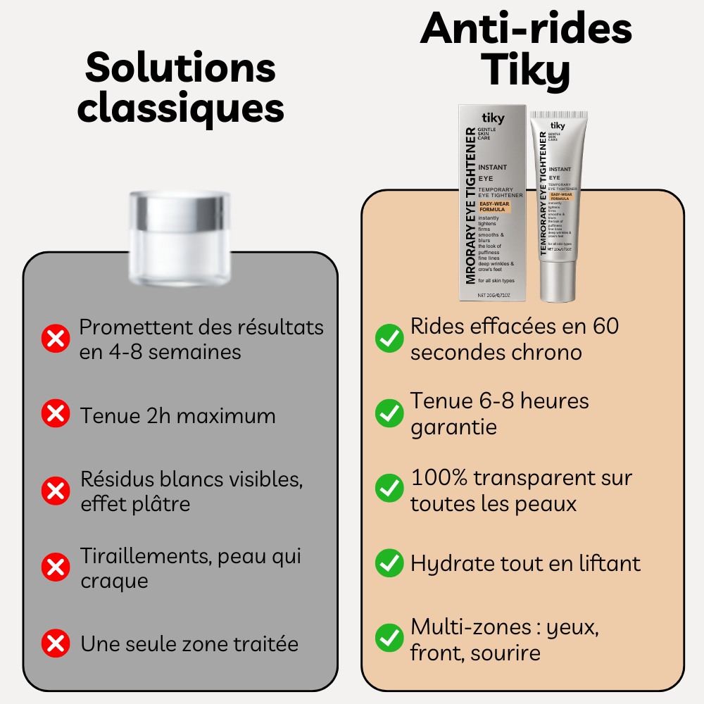 Soin anti-rides instantané - Tiky